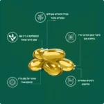 Oregano & Black Seed Oil Softgels view 5