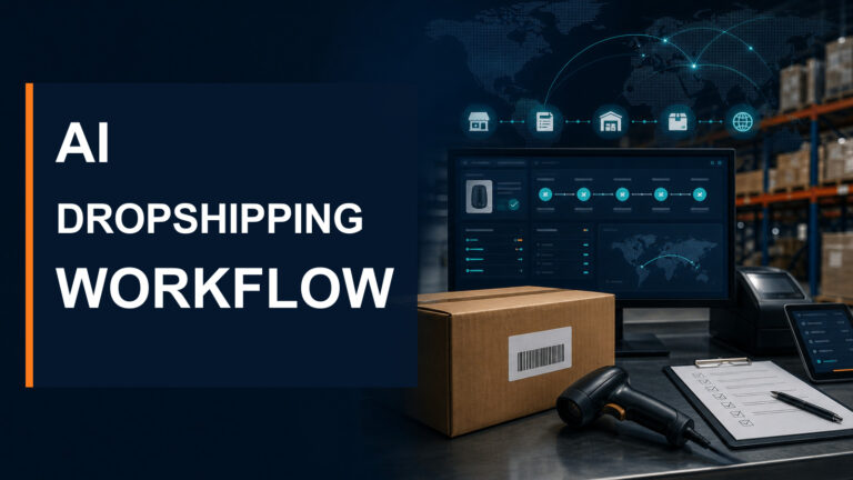 AI dropshipping workflow connecting verified product data, order controls, warehouse scanning, and global shipping