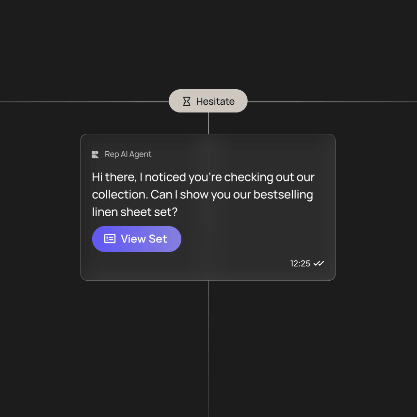 REP AI workflow example showing a contextual product recommendation triggered by shopper hesitation